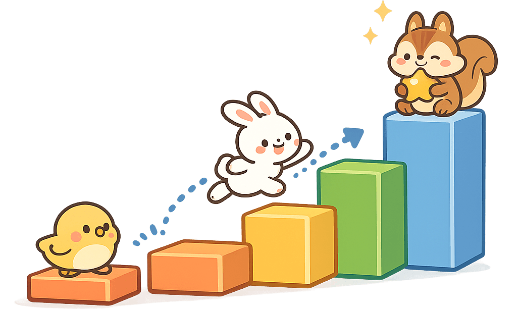 가장 긴 증가하는 부분 수열 4 문제 설명 그림