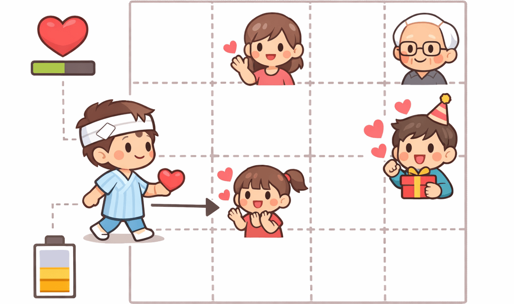 안녕 문제 설명 그림