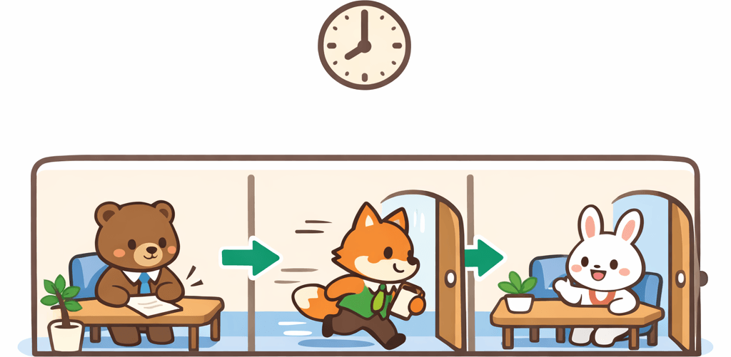 회의실 배정 문제 설명 그림